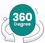 360 Degree